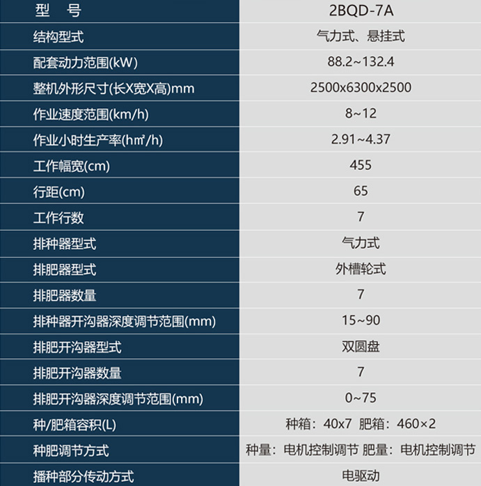 1739517078680325.jpg 7A行參數.jpg