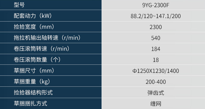 1750212733316191.png 9YG-2300F參數.png